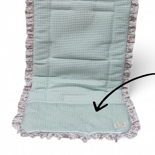 Suplemento Plástico  Protector Pies Fundas Silla y Sacos